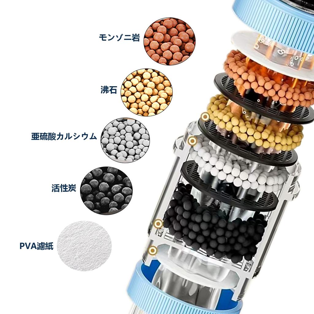 Portable Water Disaster Convenient Purifier, Electric, Portable, Outdoor, Climbing, Camping, Evacuation, Prevention, Portable,