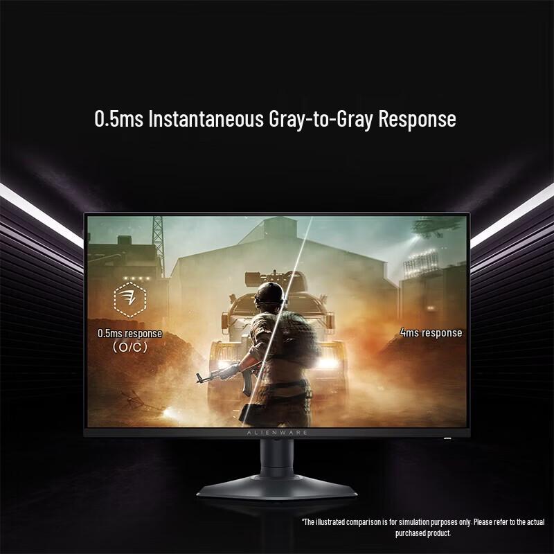 Dell Alienware AW2523HF 24.5" FHD 360Hz 0.5ms Fast IPS Gaming Monitor (CN version)