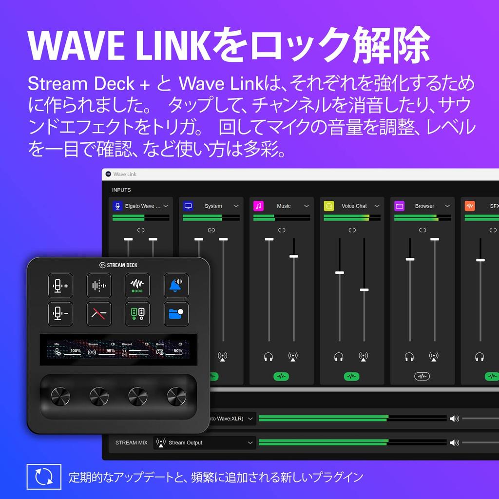 Elgato Stream Deck Audio Live Production and Studio Controller for Content Customizable Touch Strip and Dials and LCD Compatible +, Mixer, Creators,