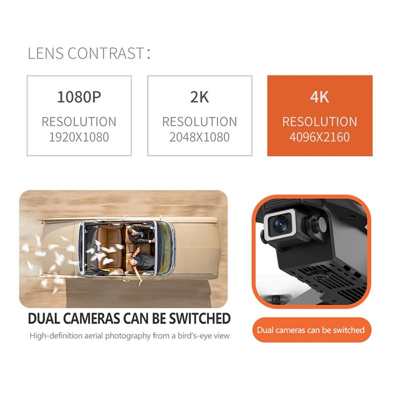 Новый радиоуправляемый дрон с двойной камерой 4K HD, складным квадрокоптером FPV с Wi-Fi и 4 батареями