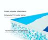 PETKIT  Cooling Cushion Pet Summer Mat Dog Beds Mats Blue Pet Ice Gel  Pad Cool Cold Silk Cooler  Puppy Cat Bed