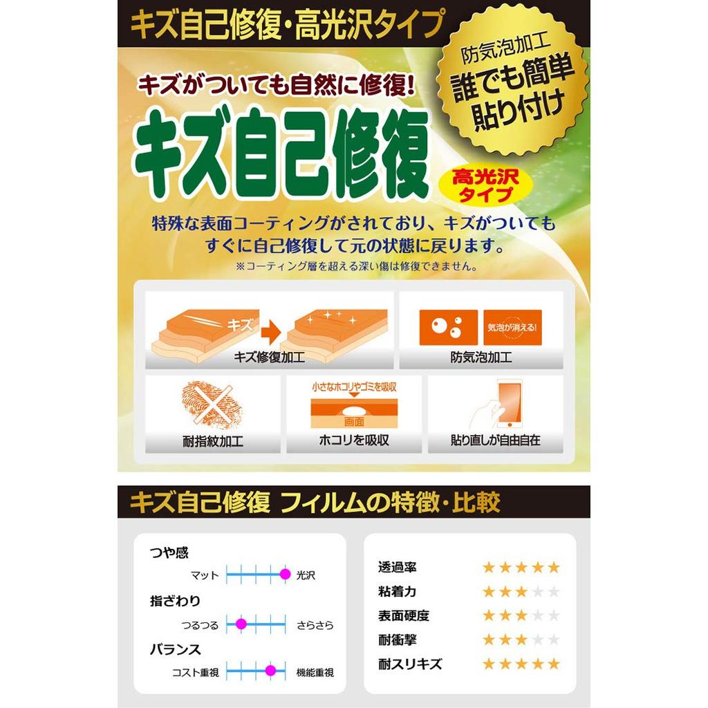 PDA Kobo DAIWA Saltiga IC 100 Series300 Series Baitcasting Reel Self-Healing Screen Protector [Glossy] Made In Japan