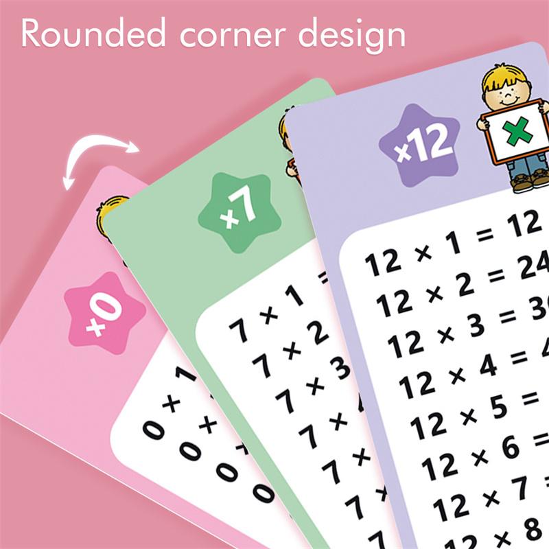Набор из 15 многоразовых математических карточек, стираемые таблицы умножения (0-12) Для практики математики для детей, игра на умножение, учебные пособия по математике