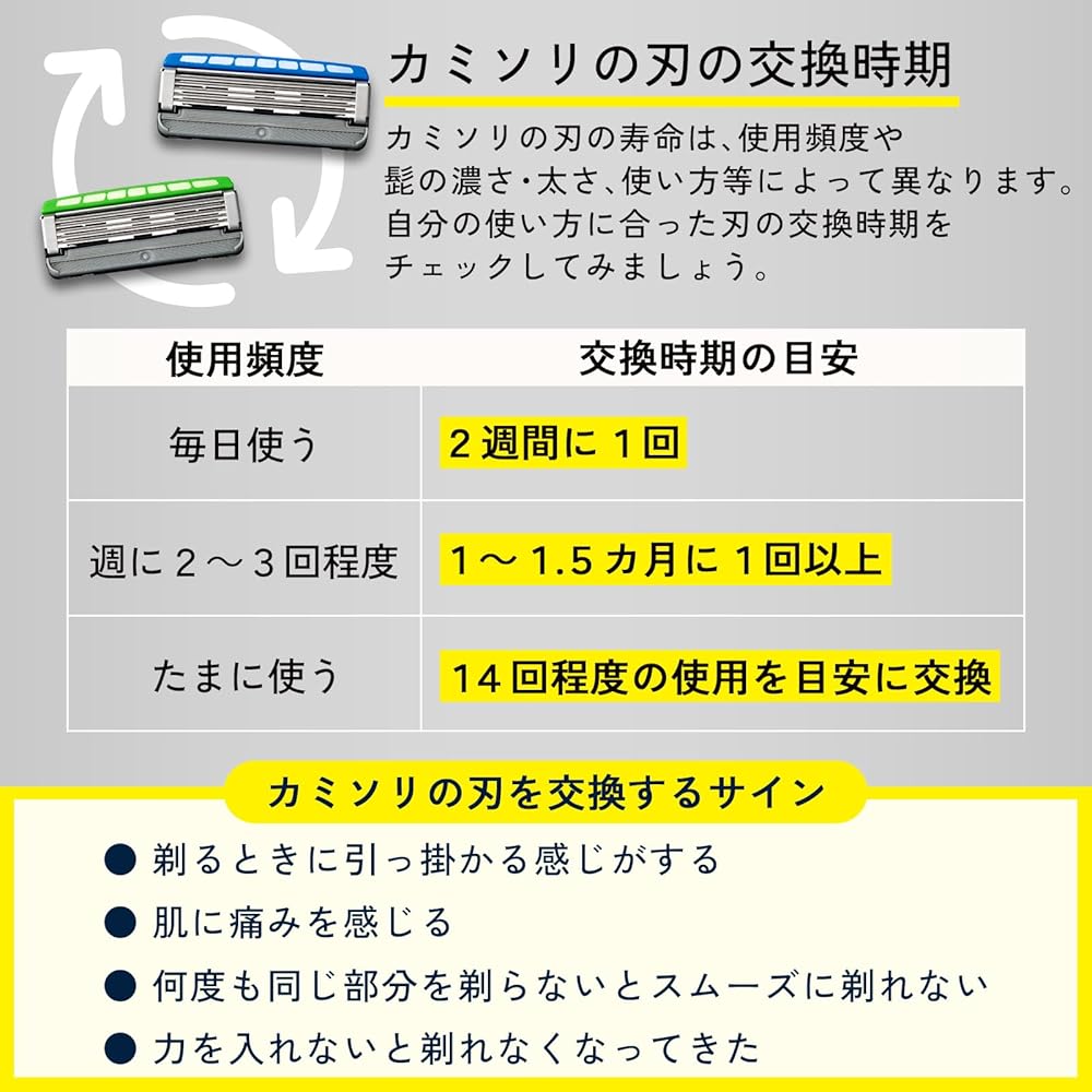 Лезвия для бритья Schick Hydro Power Sensitive Skin, 10 шт., для мужчин, с батарейками