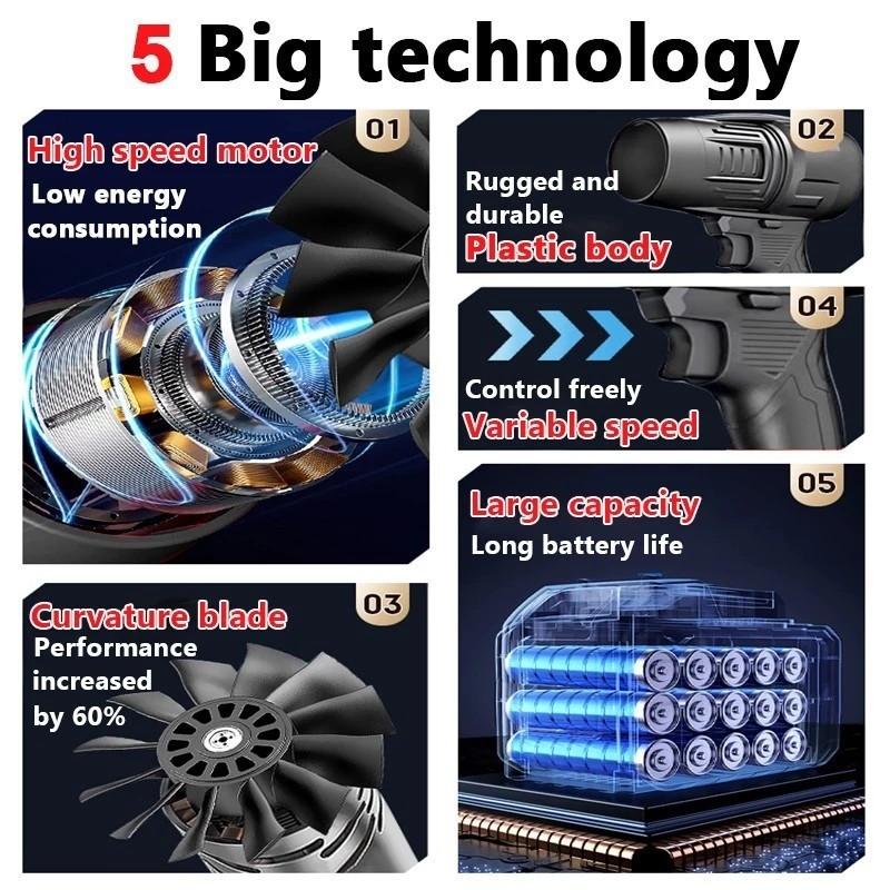 Ручной Автомобильный Фен для Волос Высокоскоростной Турбо Вентилятор Беспроводной Портативный Мощный Вентилятор Промышленный Пылесос Электроинструмент