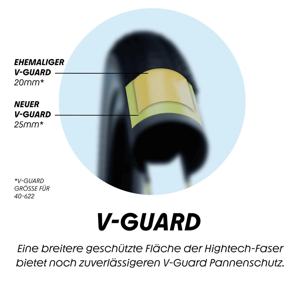 Оригинальная покрышка Schwalbe R Pro 700x35C G-One Gravel/Внедорожная