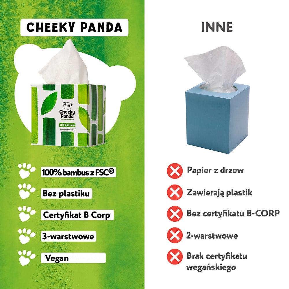 Cheeky Panda, Universal Bamboo Cosmetic Wipes, Box of 56