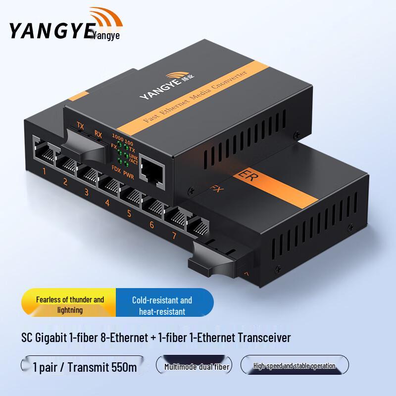 Гигабитный многомодовый оптоволоконный приемопередатчик Yangye