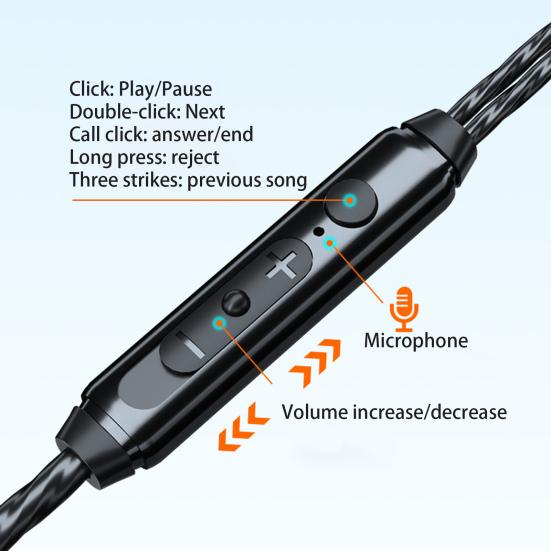 Проводные наушники-вкладыши, басовые, с шумоподавлением, эргономичные, с глубоким Hi-Fi звуком, наушники для мобильного телефона