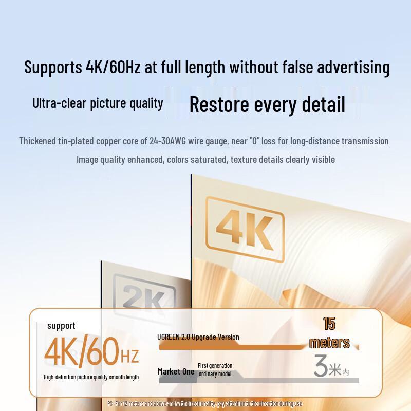 Ugreen HDMI 2.0 4K Кабель