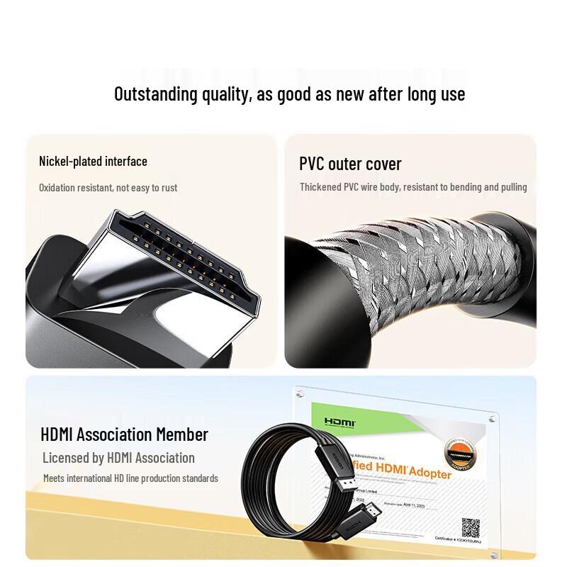 Ugreen Кабель DisplayPort на HDMI