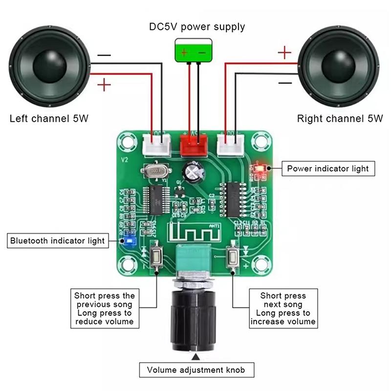 1 комплект Pam8403 Маломощная DIY Плата усилителя для беспроводного динамика Xh-A158 Ультрачистая Плата аудиоусилителя Bluetooth 5.0