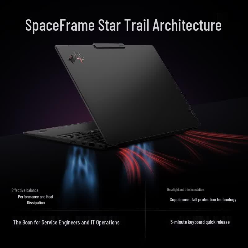 Бизнес-ноутбук Lenovo ThinkPad X1 Carbon 14-го поколения Aura AI (Китайская версия)