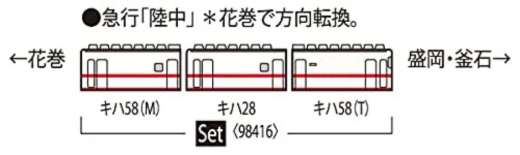 TOMIX N Gauge Kiha 58 Series Express Diesel Car Color Set 3 вагона 98416 Модель железной дороги Дизельный вагон Rikuchu/Morioka