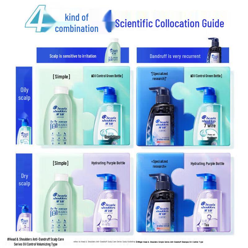 Head & Shoulders Scalp Care Shampoo