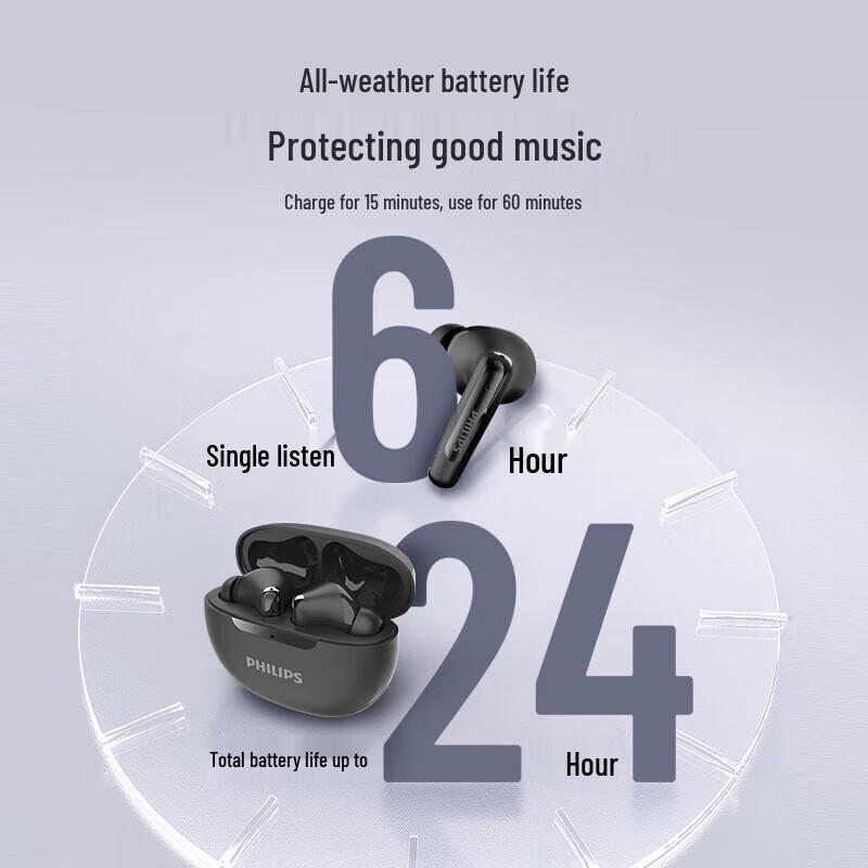 Philips TAT3518 Hybrid ANC True Wireless Earbuds