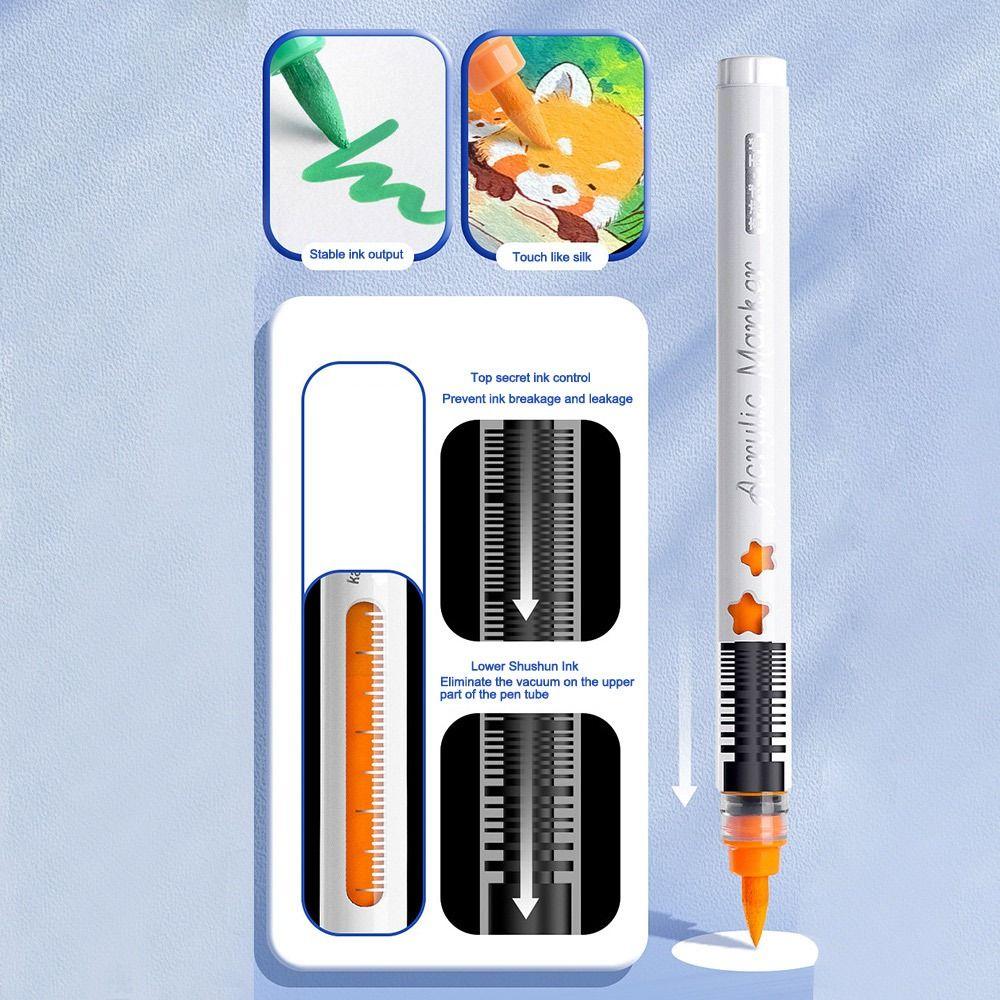 Маркер Direct Liquid Graffiti Pen 12/24/36/48 цветов для рисования и рисования, ручка для студентов