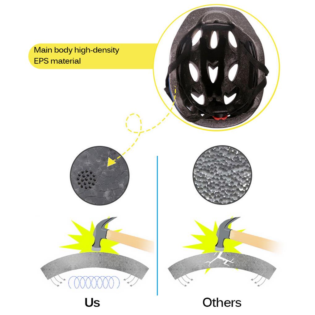 Children Sports Helmet Hollow Adjustable Head Protector with Detachable Inner Pad Safe Cycling Scooter Equipment Support