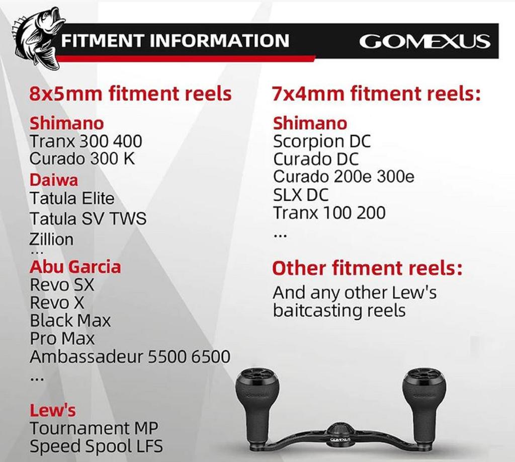 Gomexus BD120H27BKBK1 Ручка Alu Black Black 120mm 8x5mm Daiwa (1618)