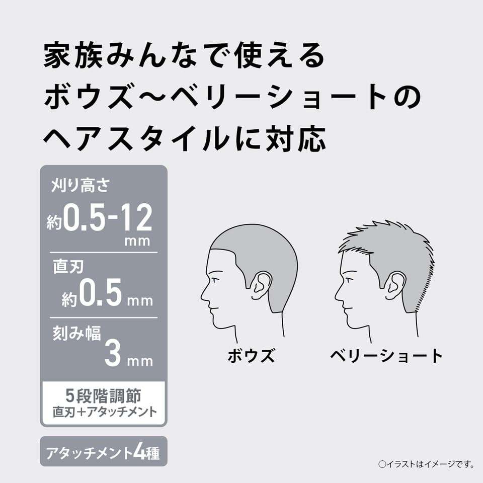 Выпущено в 2024 году Машинка для стрижки волос Panasonic Hair Cutter Family Type Перезаряжаемая Тип переменного тока Белый ER-NGFE2-W