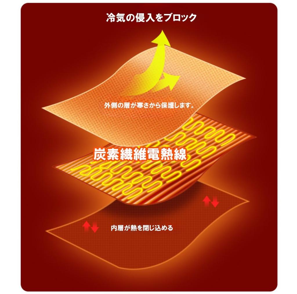 ACURACE Electric Heated USB Blanket with an Extension Large 150cm Wide X 86cm Long Wide X 86cm Blanket, Cordless, Cord, Size (150cm Long, Gray)