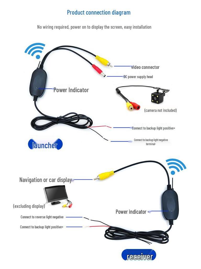 Автомобильная WiFi HD камера ночного видения, водонепроницаемая камера заднего вида с обнаружением слепых зон и беспроводным приемником 2.4G