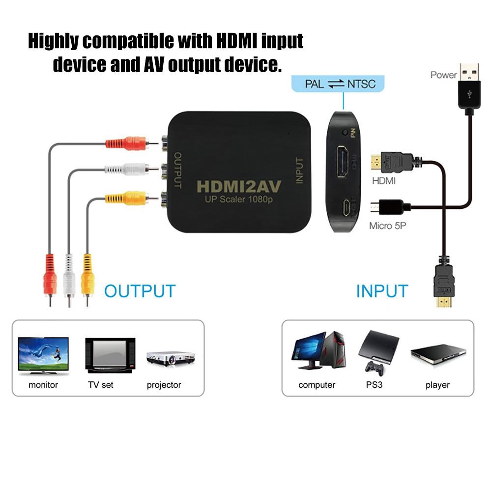 ACASIS Адаптер-конвертер кабеля HDMI в AV Передача данных HD-видео 720P 1080P