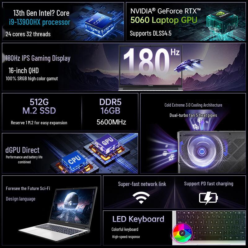Colorful P16 Pro 16-inch i9 RTX 5060 Gaming Laptop (CN version)