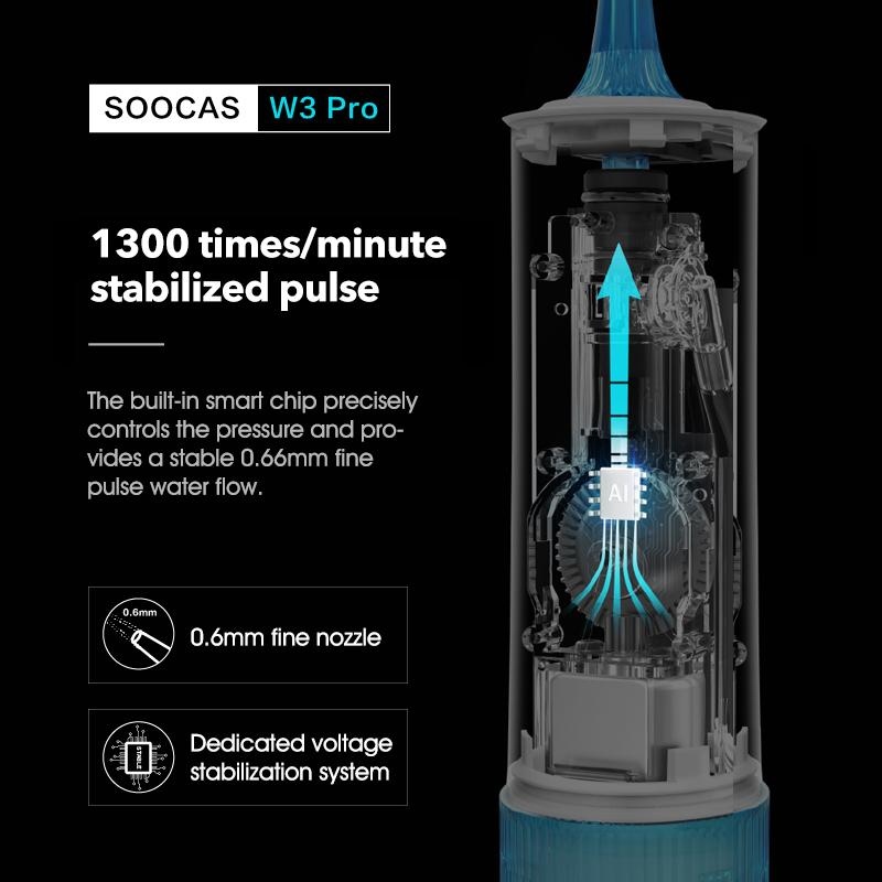 Water Flosser Teeth 4 Type Nozzle Cleaner Oral Irrigator Type-c Rechargeable Cleaner 7 Modes Water Tank Removeable