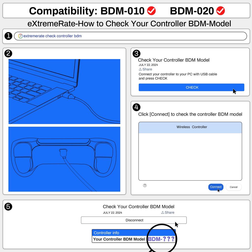 eXtremeRate RISE4 Plus MAX Back Paddle Kit Compatible with PS5 Controller with Clicky Trigger Stop Rubber Remappable Back Button Kit for Compatible