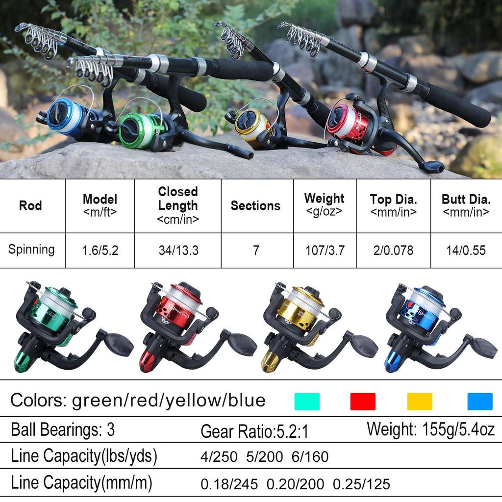 SOUGAYILANG Spinning Fishing Rod Reel Set Carbon Fiber Pole with Spinning Fishing Wheel for Freshwater Saltwater Fishing