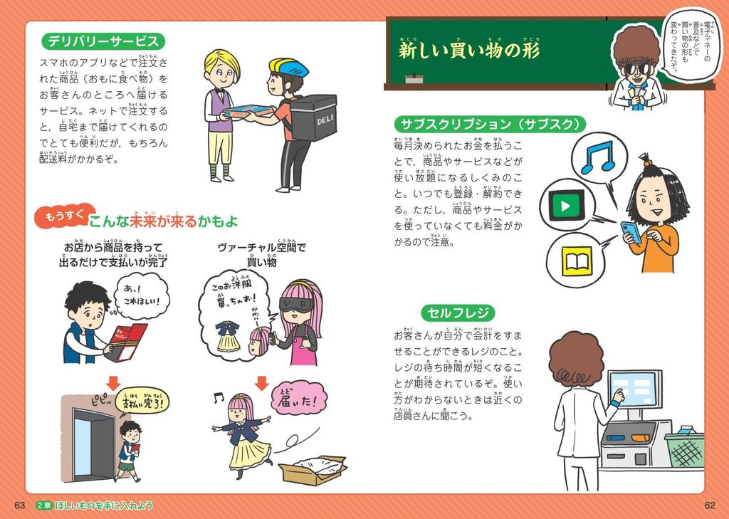 Важные вещи, которым вас учат в школе О пересмотренном издании вещей, которым вас учат в школе, не 3 деньги, (Важно не 3)