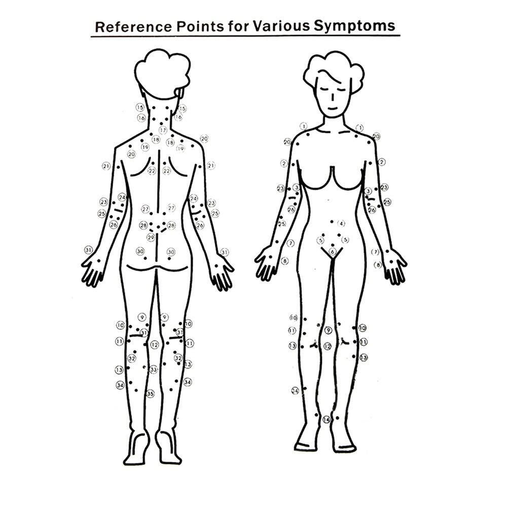 2pcs/lot Electrodes for Myostimulator Physiotherapy Therapy Tens Apparatus Pads Muscle Stimulator Patches Adhensive Gel Pad