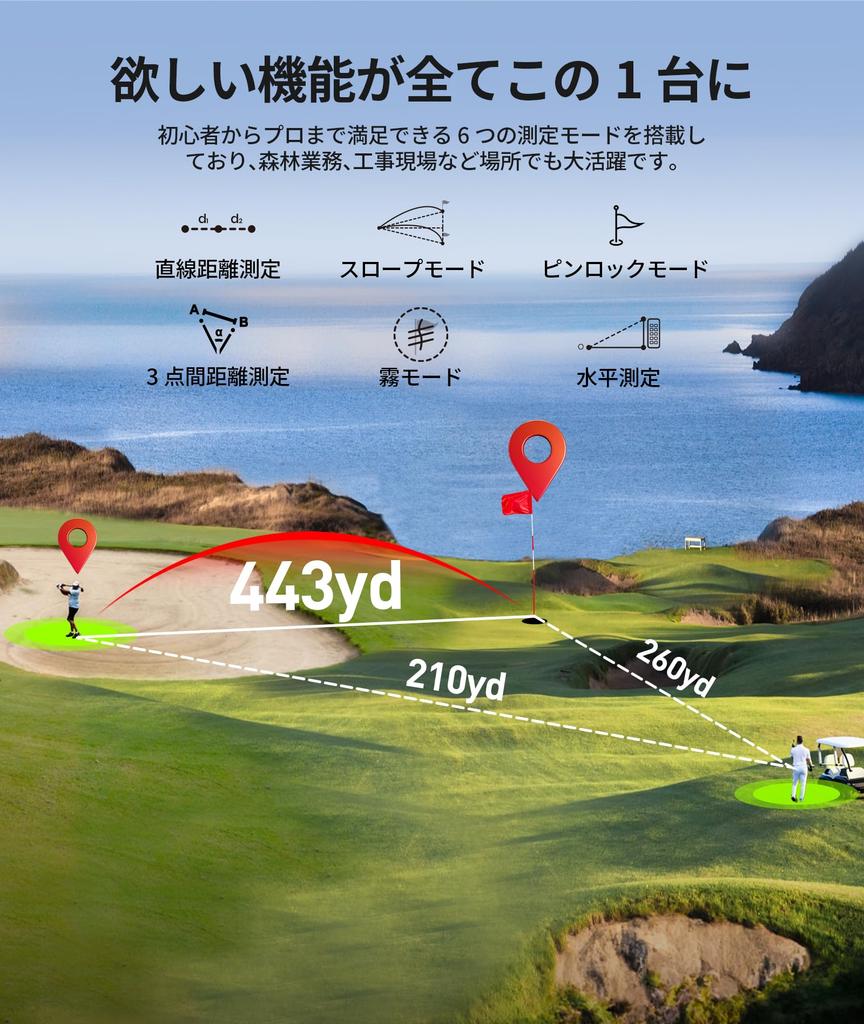 EENOUR U1000ADL Golf дальномер OLED 1093yd черный