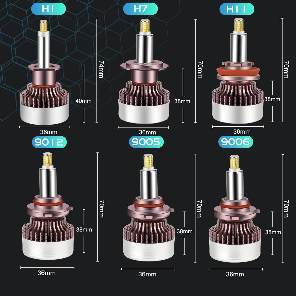 H1 LED H7 20000LM H8 H11 HB3 9005 HB4 9012 HIR2 12sides 80W 3D светодиодные лампы высокой мощности Canbus 360 градусов