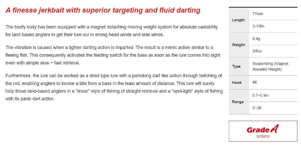 DUO Realis Rozante 77 SP SW подвесная приманка CPA3512 (7996)