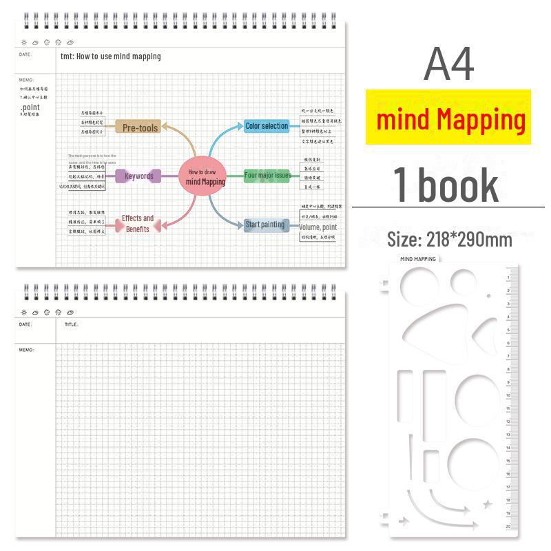 A4/B5 Высококачественная толстая тетрадь для школьников с картами разума Cornell