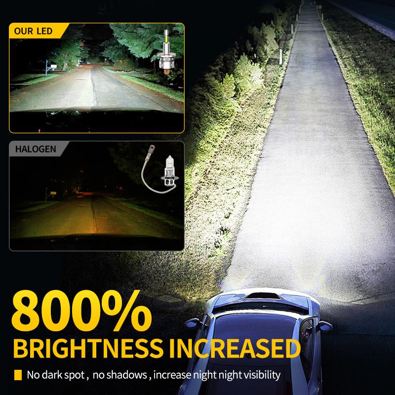 1PC/2PC H3 55W Mini H3 LED Car Headlight Bulb Light New 360° Canbus 30000LM Light for Car Turbo Size Headlamp 6500K 12V With Fan