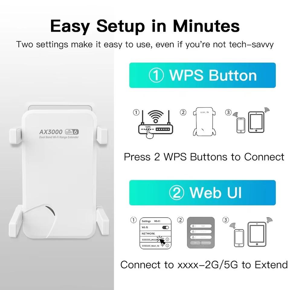 3000 Мбит/с WiFi-ретранслятор, беспроводной WiFi-усилитель, двухдиапазонный сетевой усилитель 2,4 ГГц/5 ГГц, WiFi-маршрутизатор с большим радиусом действия