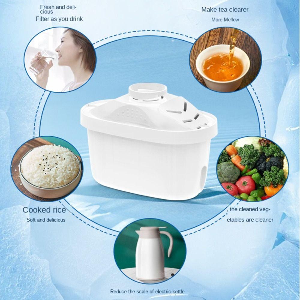 Классический фильтр для воды Стандартный набор кувшинов FP40 для фильтра Brita