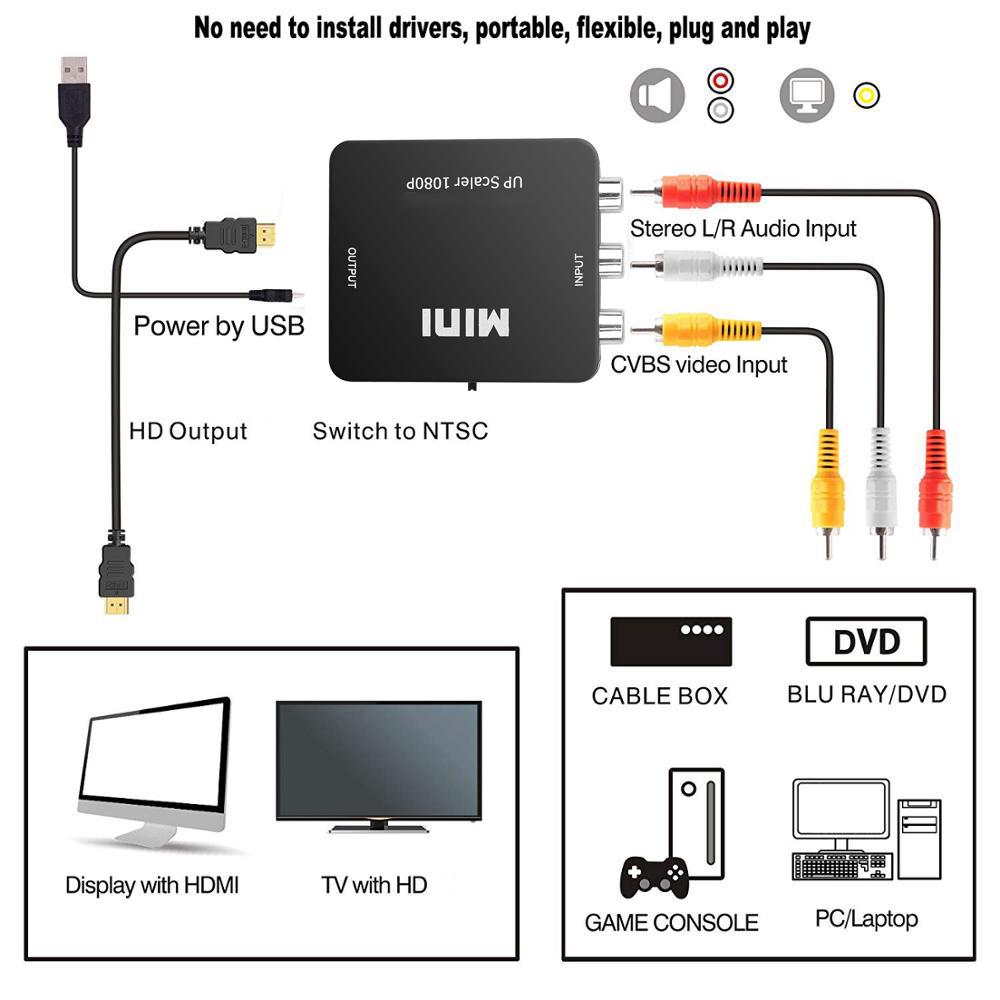 Мини-адаптер AV-HDMI, совместимый с RCA-HDMI конвертер HD 1080P 1920*1080 AV2HDMI, поддержка NTSC PAL, выход AV-HDMI