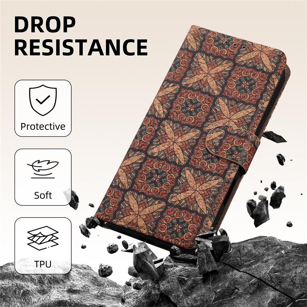 Wallet Case for Poco X8 Pro 5G - TPU+Leather/PU