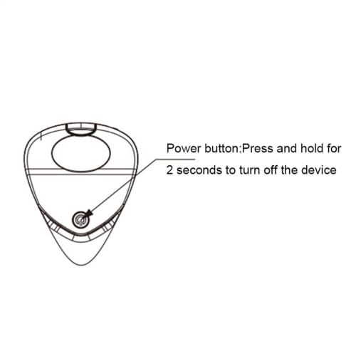 Clip-on Guitar Tuner for Acoustic/Electric Guitar, Portable Acoustic Guitar Tuner with Guitar Pick, Professional Digital Electronic Tuner with LCD Dis