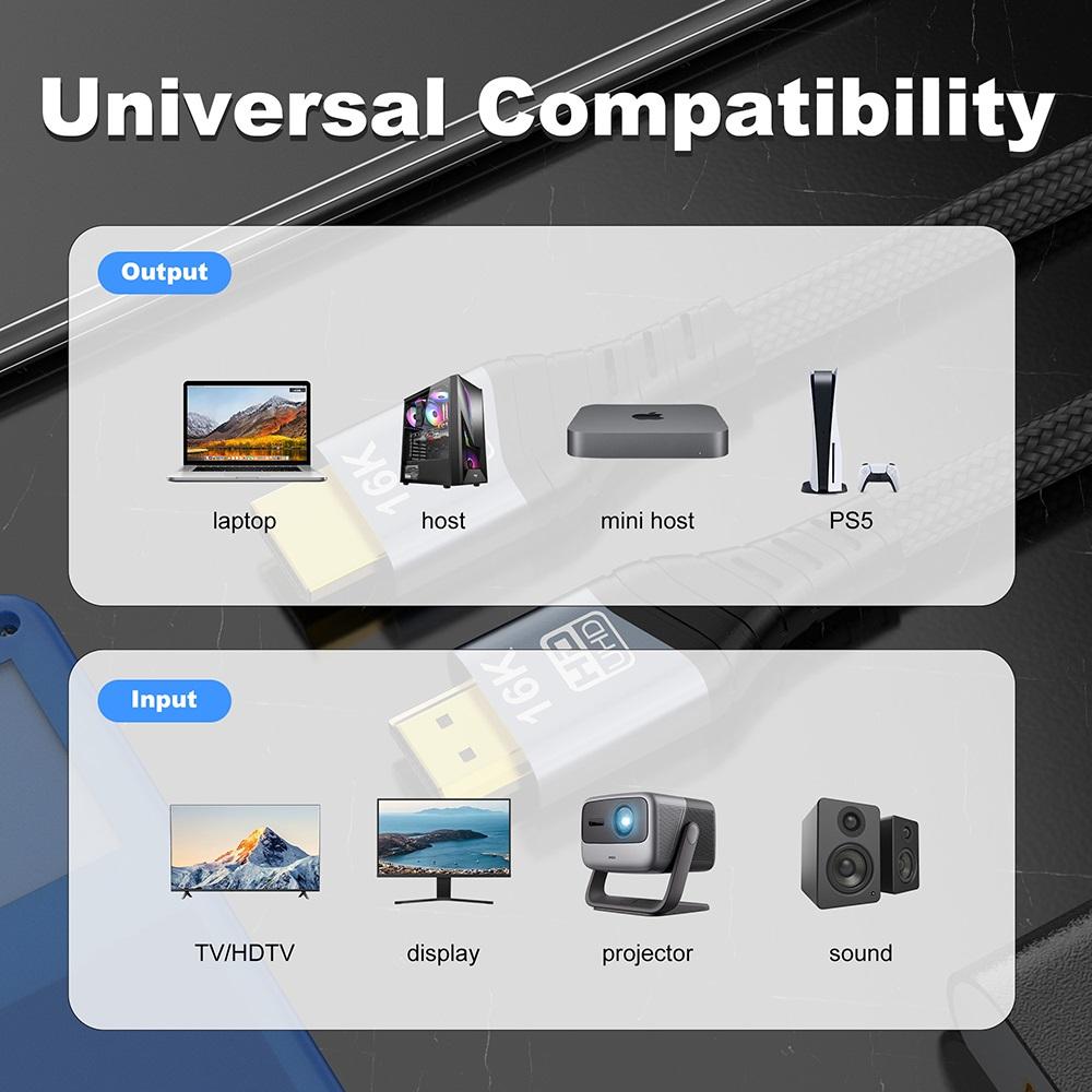 Кабель HDMI 2.2 16K 60 Гц 8K 120 Гц 240 Гц для ТВ-приставки, ПК, PS5, Switch 1 м, 2 м, 3 м, 5 м (длинный), 50 см (короткий) Видеопровод 96 Гбит/с Высокоскоростной HDR 10