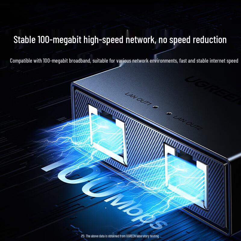 UGREEN RJ45 Ethernet Network Splitter