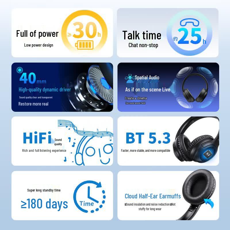 Беспроводные полноразмерные наушники aigo WY100 Youth Edition