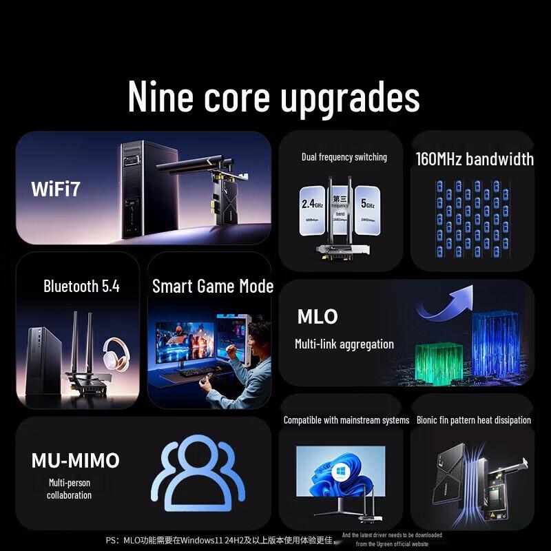 UGREEN WiFi 7 PCIe Wireless Network Card with Bluetooth 5.4 (CN version)