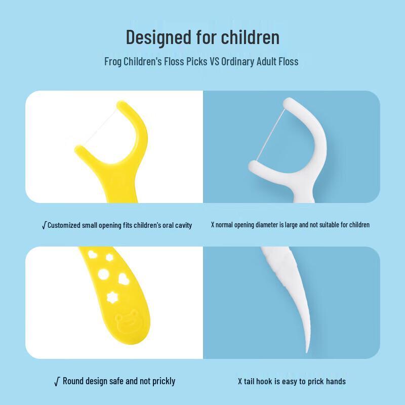 Froggy Kids Soft Toothbrush & Dental Floss Sticks Combo Pack