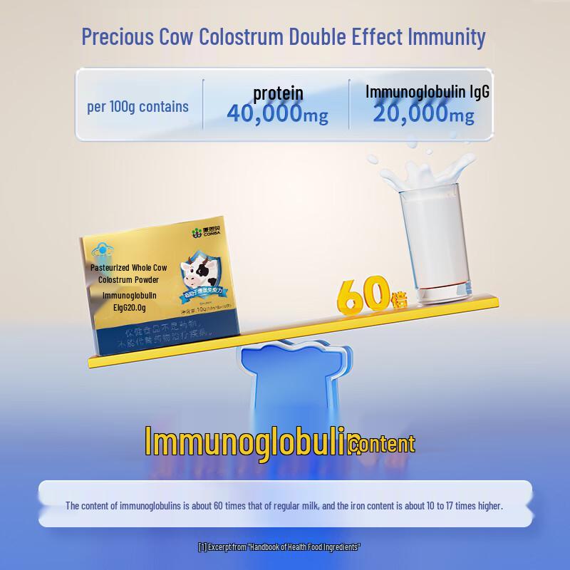 Cidukang Colostrum Immunoglobulin Powder