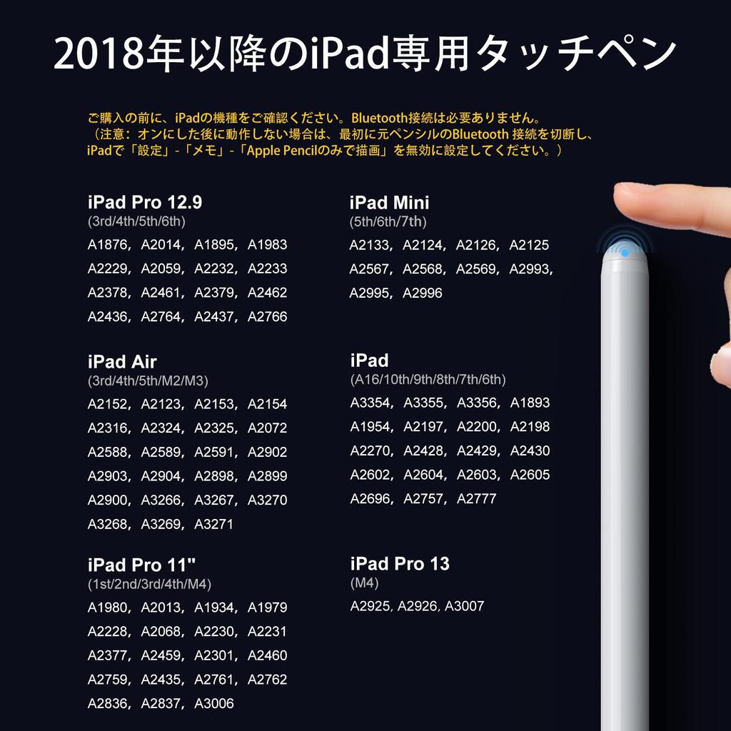 JAMJAKE iPad Apple Pencil Замена Совместимый с Наконечником Стилус Ручка с Быстрым Наклоном Магнитный и Неисправный Легкий и Идеальный для Студентов и
